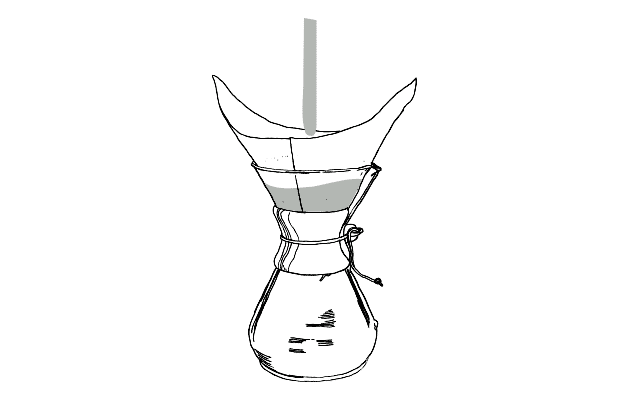 Rinse the filter and preheat the Chemex