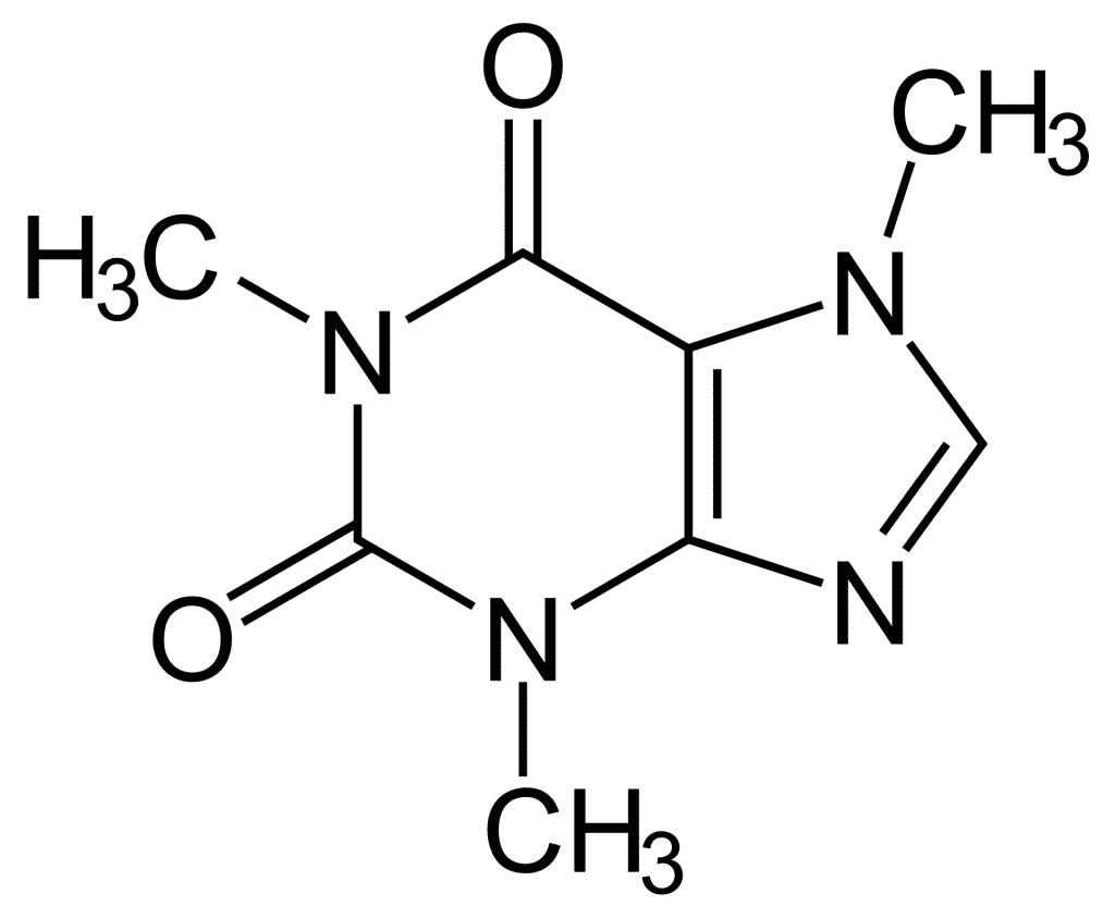 Molecular structure of caffeine